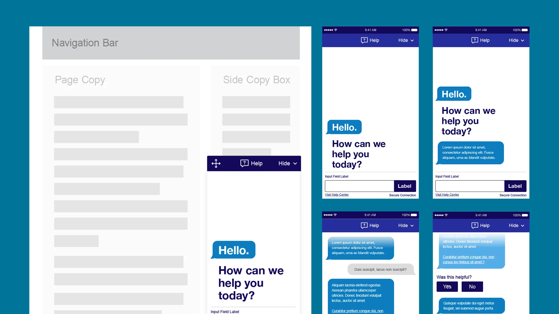 Best Buy Corporation IHA Service Design